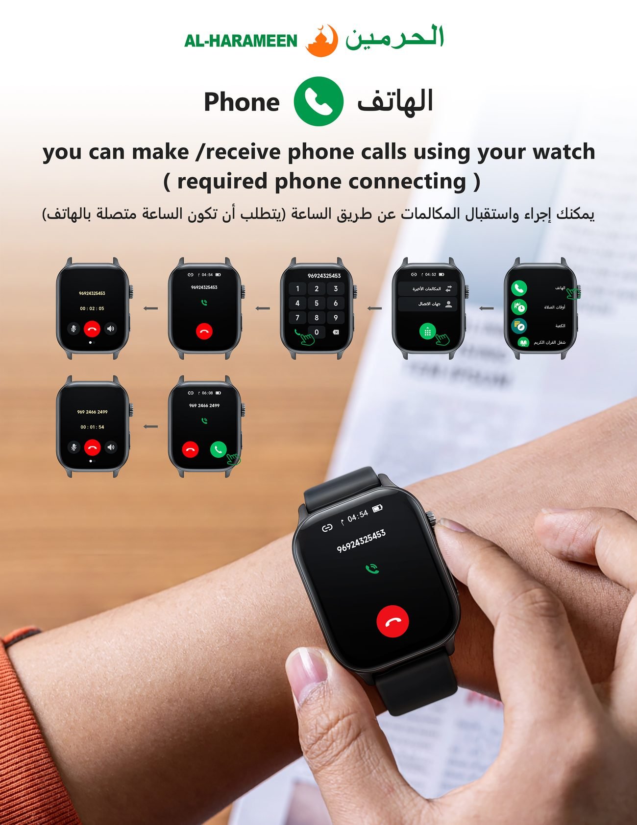 HA-901 — ټیلیفوني اړیکې