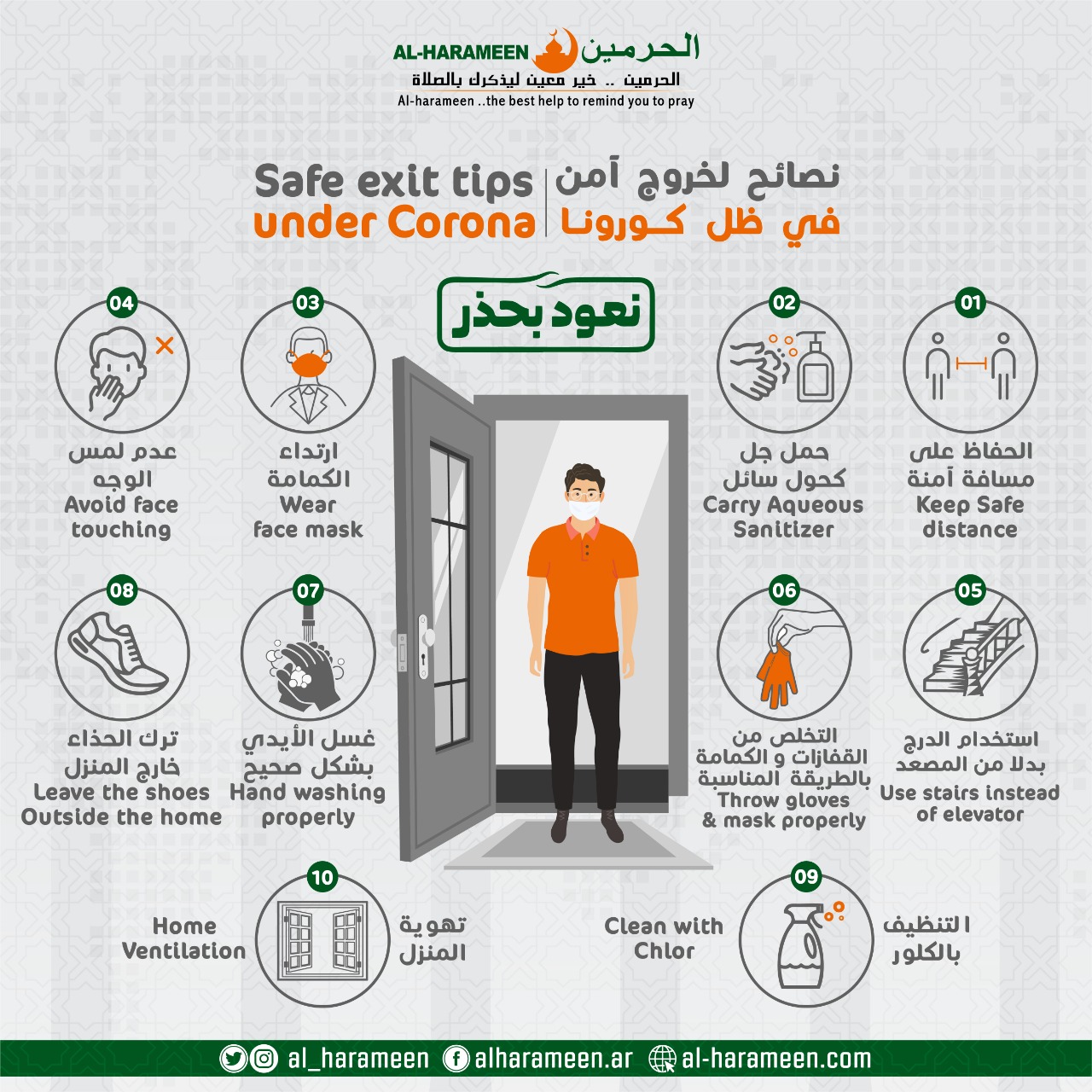 AL-HARAMEEN Safe Exit Tips.jpeg