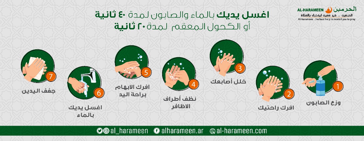 AL-HARAMEEN Safe Exit Tips Under #Corona  .jpeg